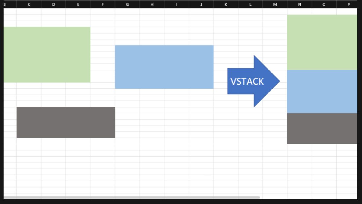 Hàm VSTACK trong Google Sheets là gì? Cách sử dụng